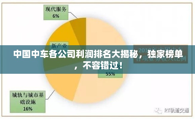 飞黄腾达 第3页