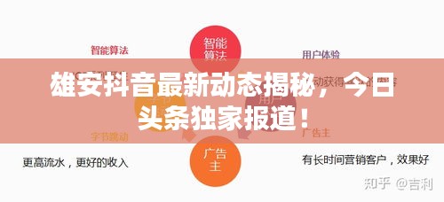 雄安抖音最新动态揭秘，今日头条独家报道！