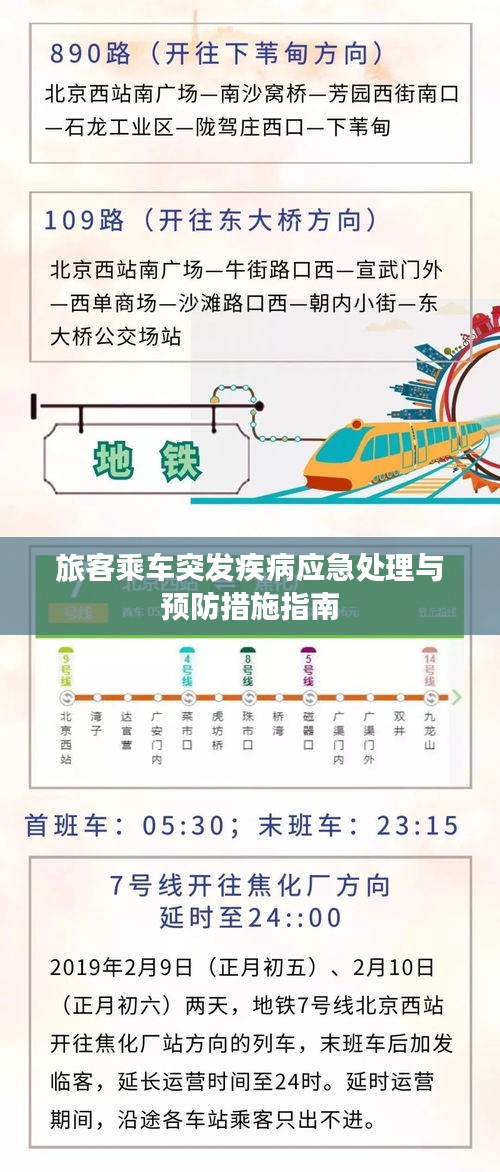 旅客乘车突发疾病应急处理与预防措施指南