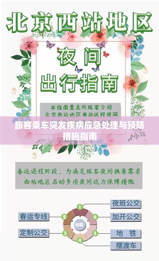 旅客乘车突发疾病应急处理与预防措施指南