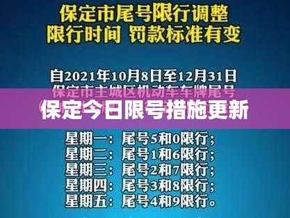 保定今日限号措施更新