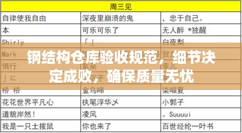 钢结构仓库验收规范，细节决定成败，确保质量无忧