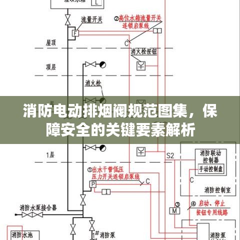 令行禁止 第3页