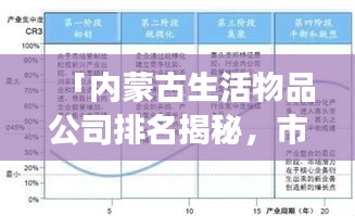 千辛万苦 第3页