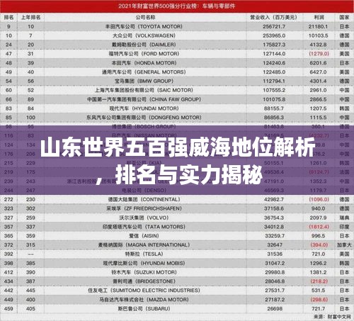 风流人物 第3页