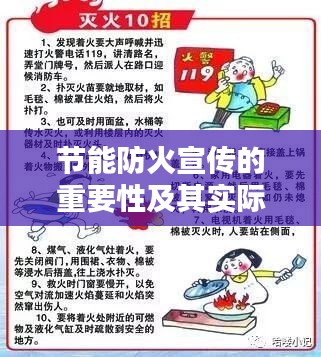 节能防火宣传的重要性及其实际应用解析