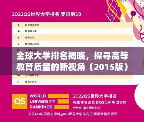 全球大学排名揭晓，探寻高等教育质量的新视角（2015版）