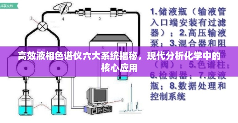 高效液相色谱仪六大系统揭秘，现代分析化学中的核心应用