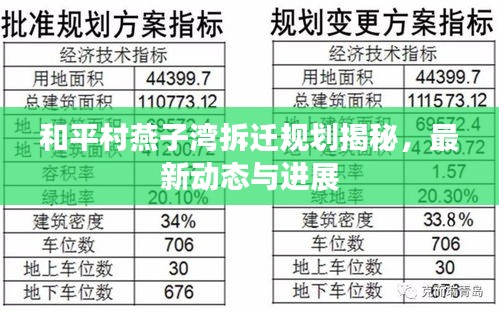 贵不可言 第2页