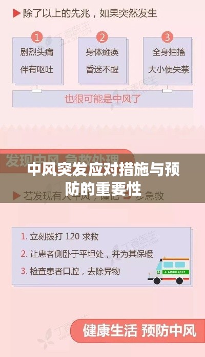 中风突发应对措施与预防的重要性