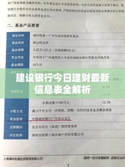 建设银行今日理财最新信息表全解析