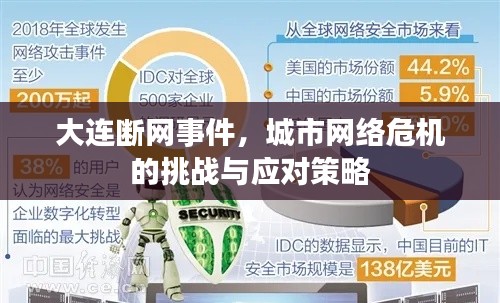 大连断网事件，城市网络危机的挑战与应对策略