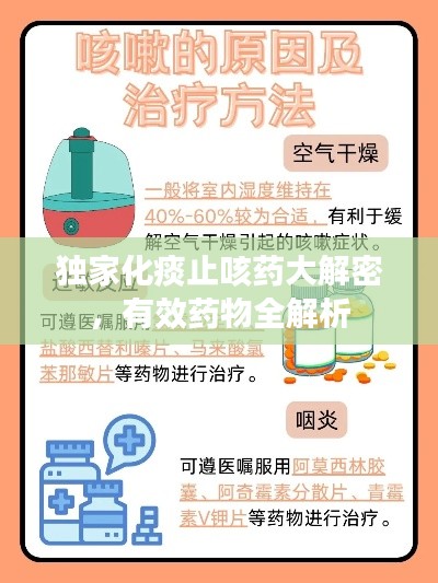 独家化痰止咳药大解密，有效药物全解析