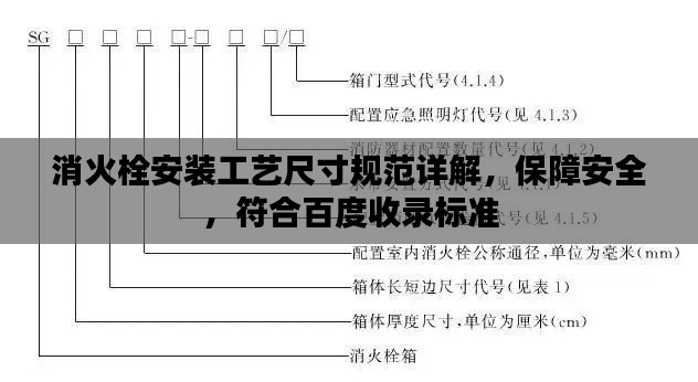 消火栓安装工艺尺寸规范详解，保障安全，符合百度收录标准