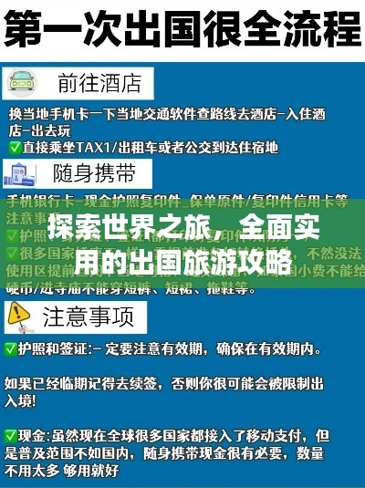 探索世界之旅，全面实用的出国旅游攻略