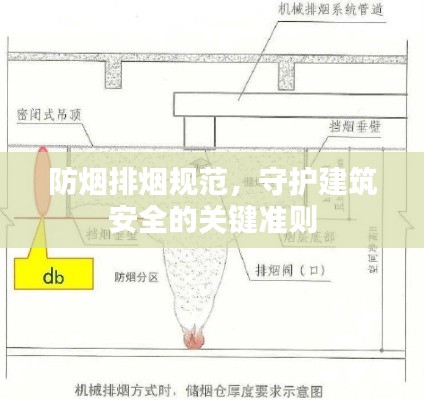 防烟排烟规范，守护建筑安全的关键准则