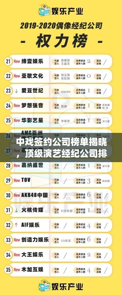 披肝沥胆 第3页