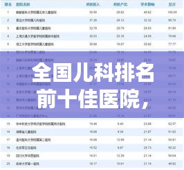 全国儿科排名前十佳医院，权威榜单揭秘！