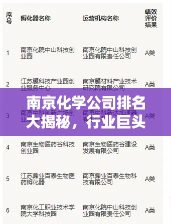 仪态万方 第3页