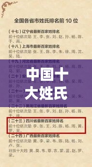 中国十大姓氏排名背后的文化深意与传承故事