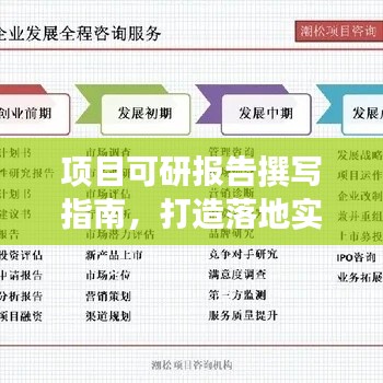 项目可研报告撰写指南，打造落地实施的蓝图