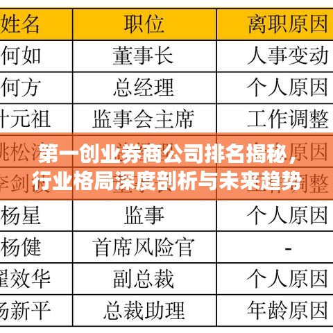 料事如神 第2页
