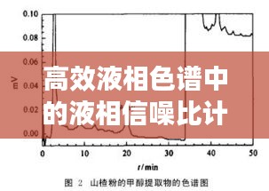 高效液相色谱中的液相信噪比计算及应用，揭秘其在实际应用中的价值