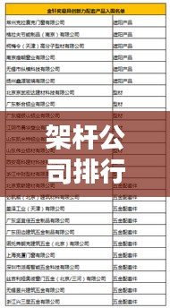 架杆公司排行榜揭晓，行业领军者的力量与影响力榜单大揭秘！