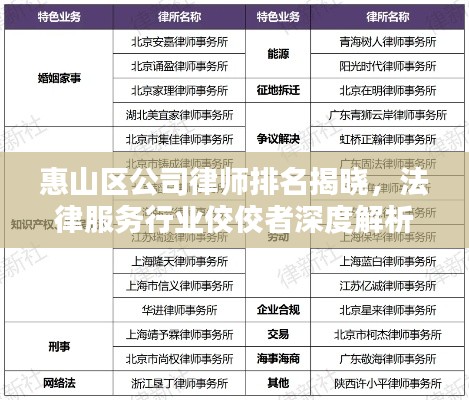 惠山区公司律师排名揭晓，法律服务行业佼佼者深度解析