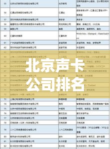 北京声卡公司排名揭晓，权威榜单，你关心的品牌上榜！