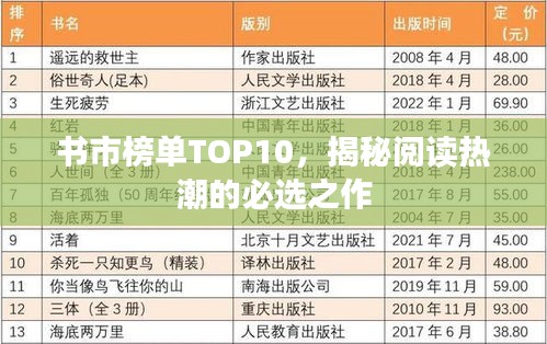 书市榜单TOP10，揭秘阅读热潮的必选之作