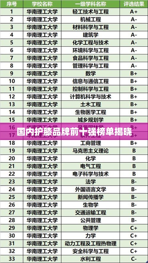 钝学累功 第2页