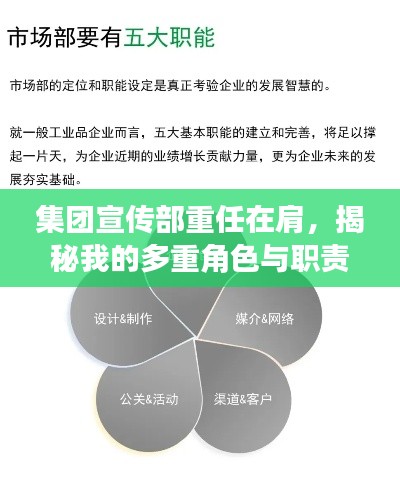 集团宣传部重任在肩，揭秘我的多重角色与职责！
