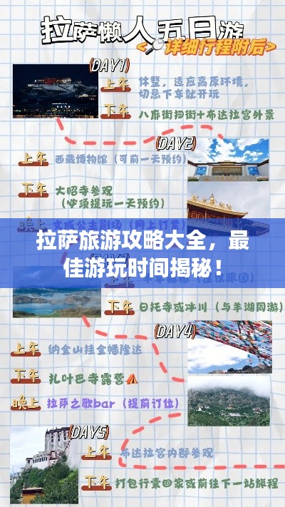 拉萨旅游攻略大全，最佳游玩时间揭秘！