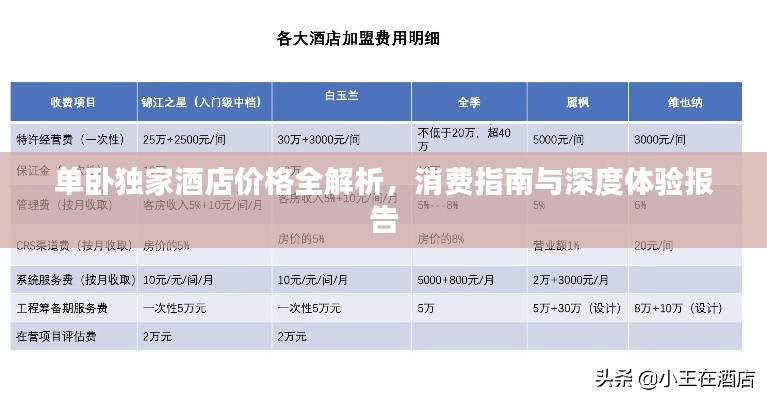 单卧独家酒店价格全解析，消费指南与深度体验报告