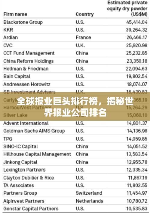 全球报业巨头排行榜，揭秘世界报业公司排名