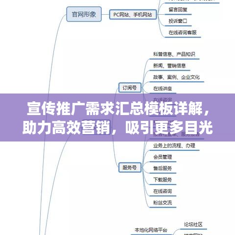 如花似玉 第2页