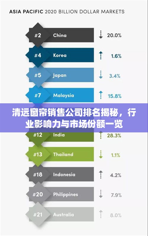 开张圣听 第2页