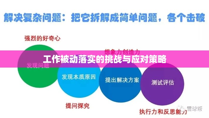 工作被动落实的挑战与应对策略