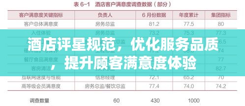 酒店评星规范,优化服务品质,提升顾客满意度体验