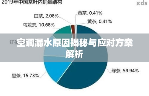 将机就机 第2页