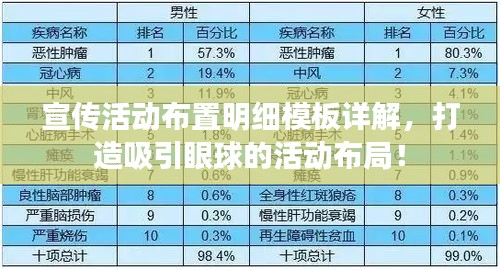 草草了事 第2页