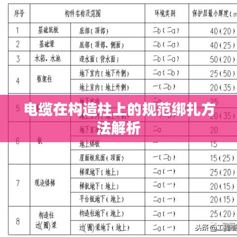 电缆在构造柱上的规范绑扎方法解析