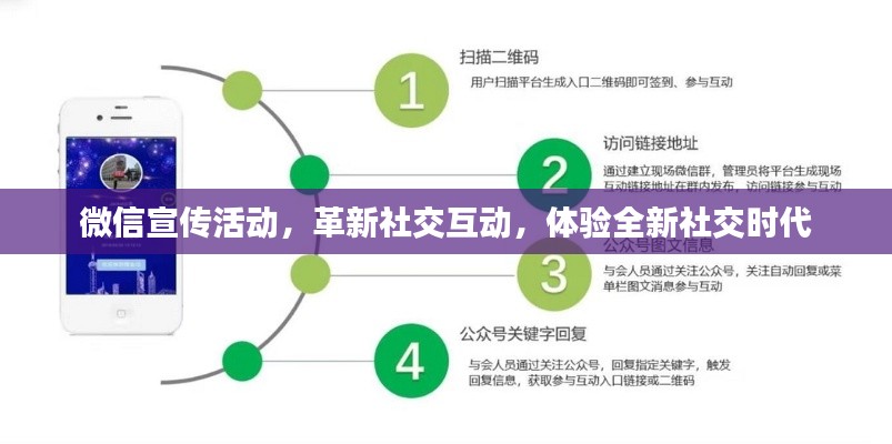 微信宣传活动，革新社交互动，体验全新社交时代