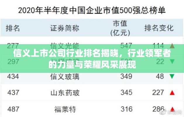 信义上市公司行业排名揭晓,行业领军者的力量与荣耀风采展现