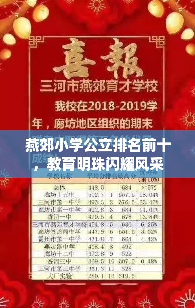 燕郊小学公立排名前十,教育明珠闪耀风采