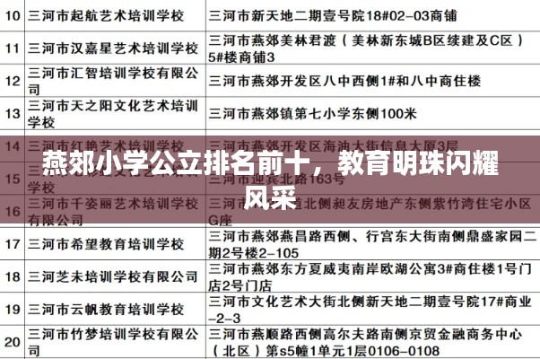 燕郊小学公立排名前十,教育明珠闪耀风采