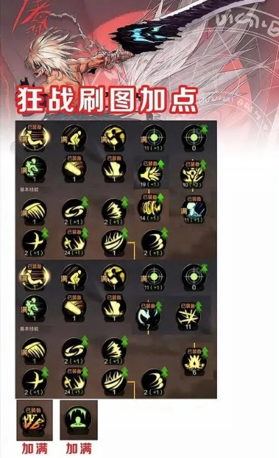 86版本狂战加点,理论解答解析说明|扩展版_v3.942