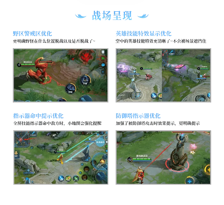 王者荣耀第一版本图片,实践案例解析说明-Prime_v7.260