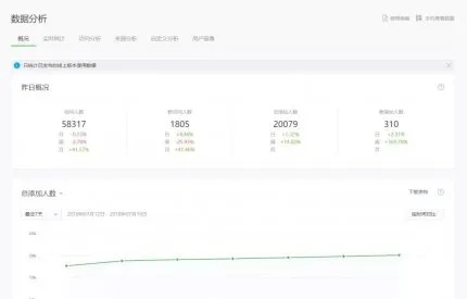 微信多版本全面数据解析执行kit_v5.170，专业级工具引领行业标准